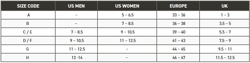 ASMOLD SIZING.png