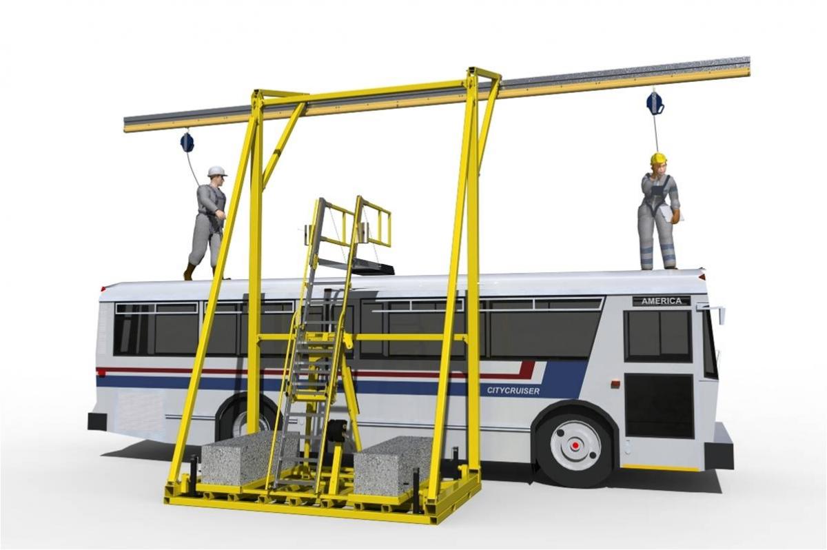 Portable Custom Fall Safety Systems for Transportation/Municiple applications