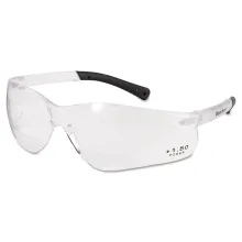 magnifiers