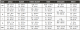 Support size chart.png